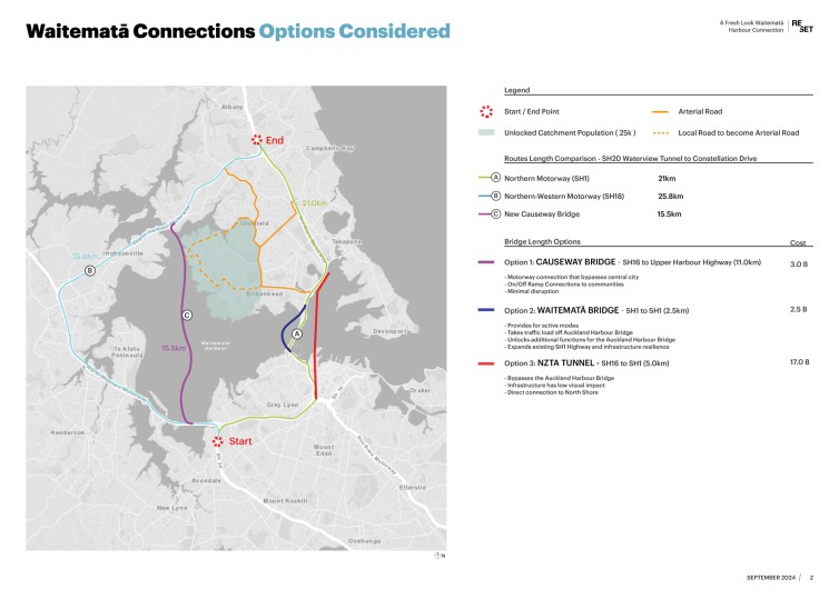 02 Harbour Crossing Connections Considered RESIZED