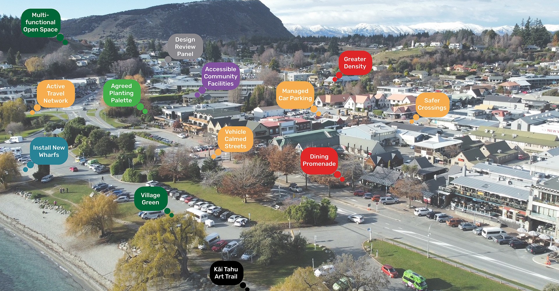 Reset Urban Heart of Wānaka proposal