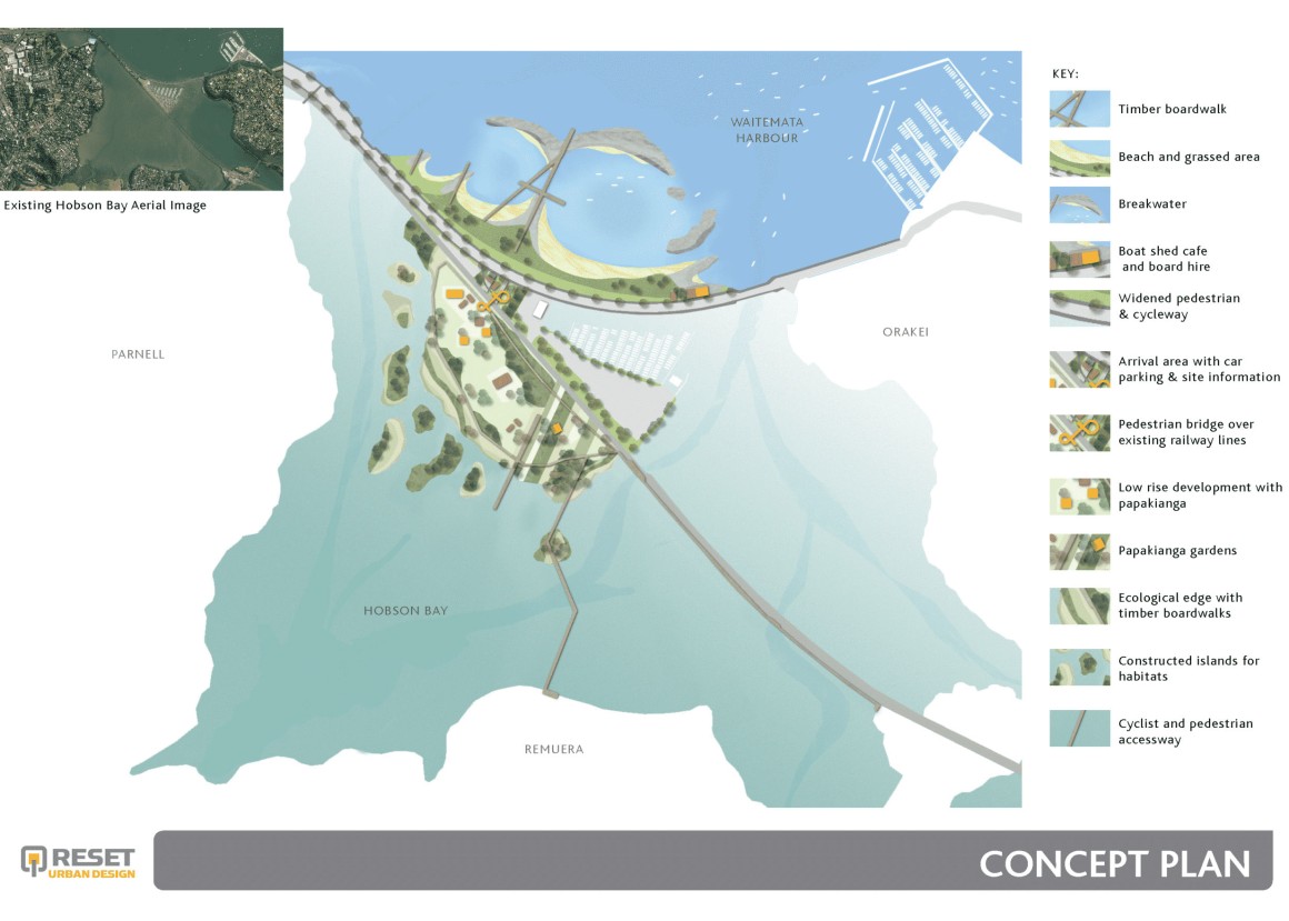 Hobson Bay Presentation ISSUE