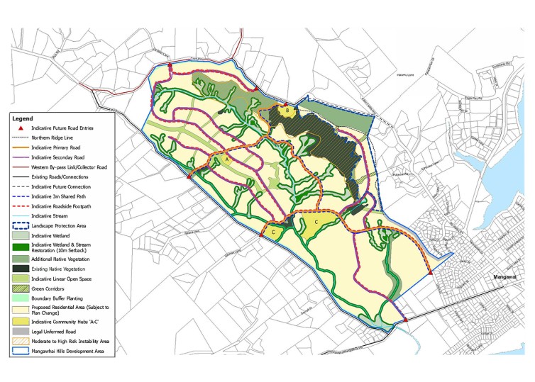 Reset Urban Mangawhai regenerative plan