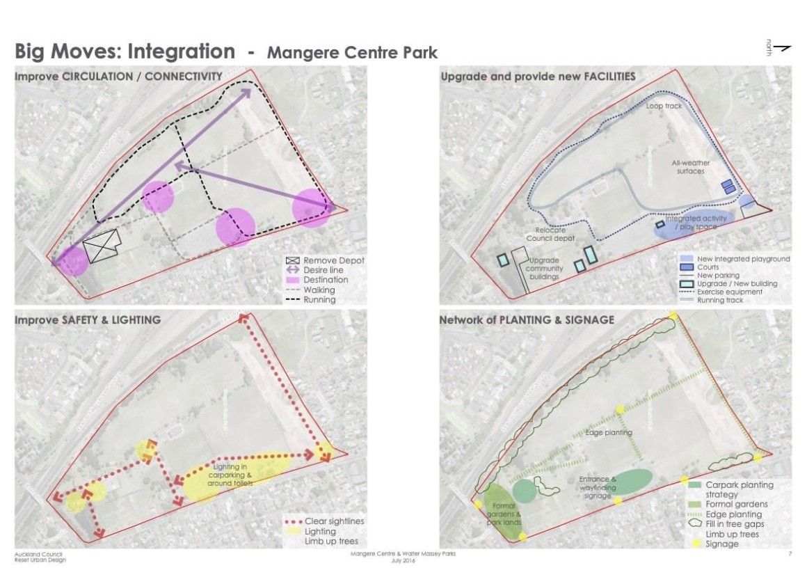 Mangere Centre Park Big Moves SMALL ISSUE