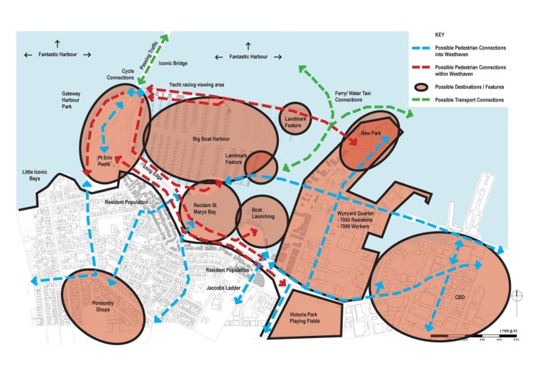 Westhaven Marina Opportunities ISSUE